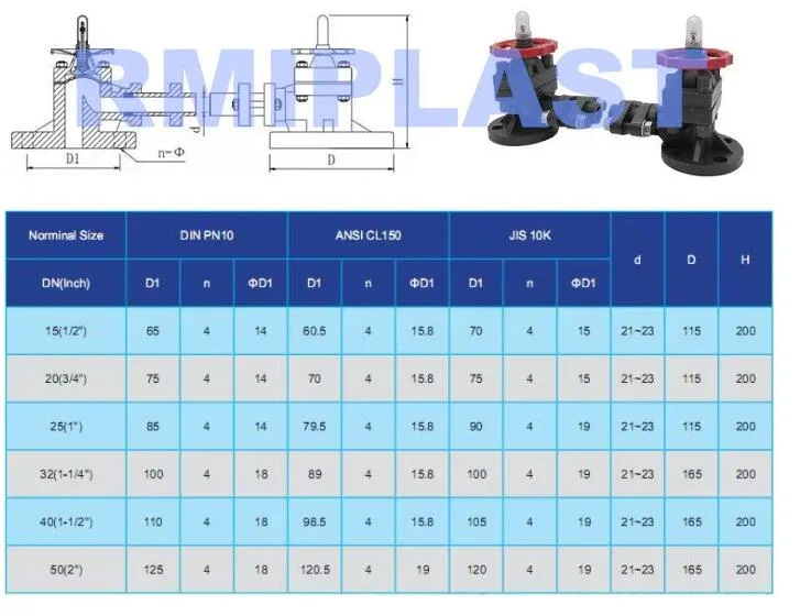 Plastic Clear PVC PP Pph UPVC CPVC Filter/Flow Meter/Sight Glass/Level Meter/Wafer Check Valve/ Y Strainer DIN JIS ANSI 20mm 110mm Pn10 Cl150 Socket/Flange ISO